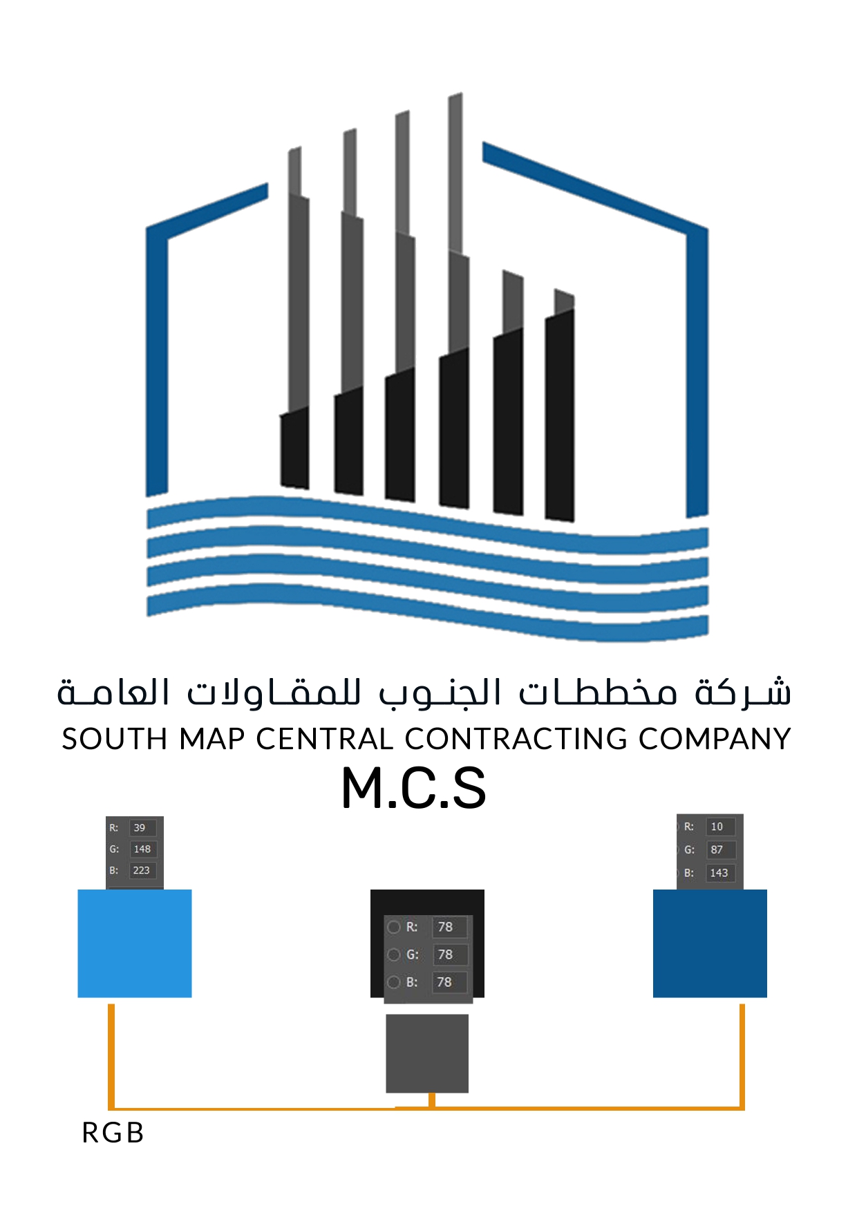 مخططات الجنوب للمقاولات العامة